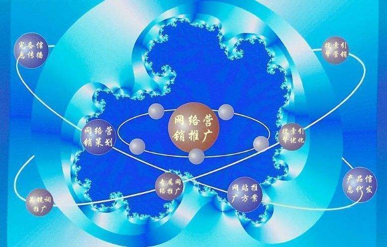 姜堰新媒体运营企业需要掌握的网络推广技巧有哪些